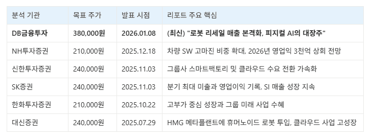 스크린샷 2026-01-12 114449.png