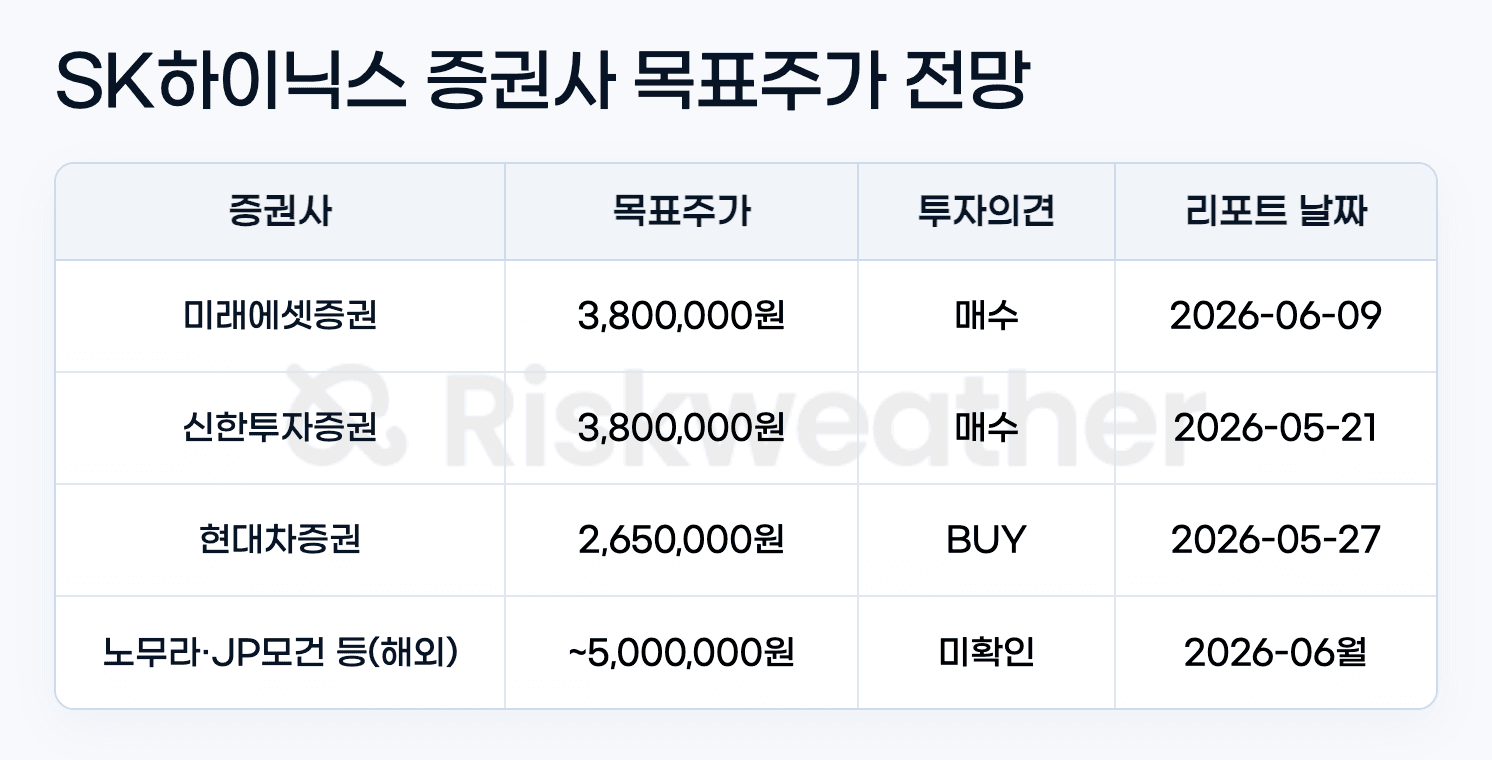 스크린샷 2026-06-18 오후 4.56.50.png