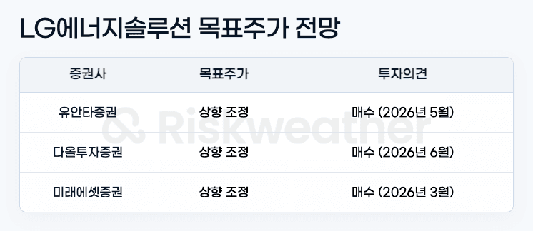 스크린샷 2026-06-19 오후 5.00.11.png