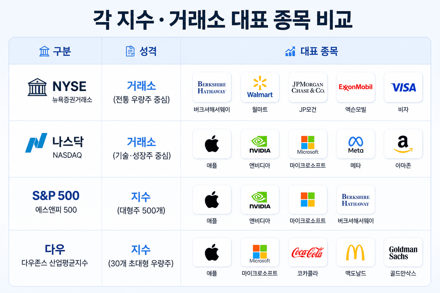 2026-NYSE_내부그래픽_1.png