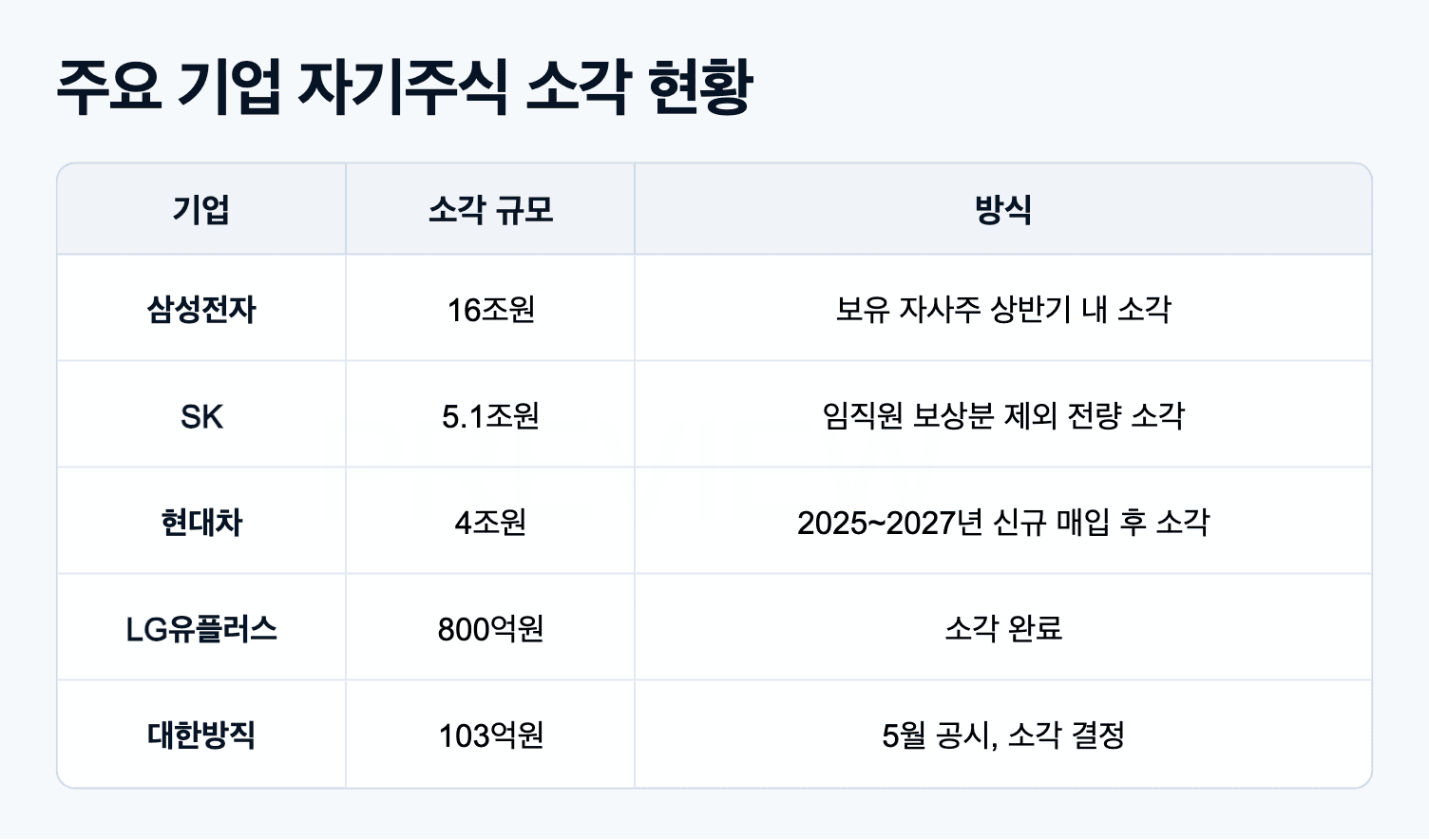 buyback-cancellation_graphic1.png
