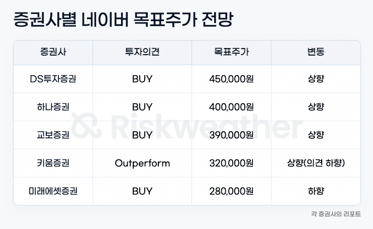 naver-stock-ai-factory_graphic.png