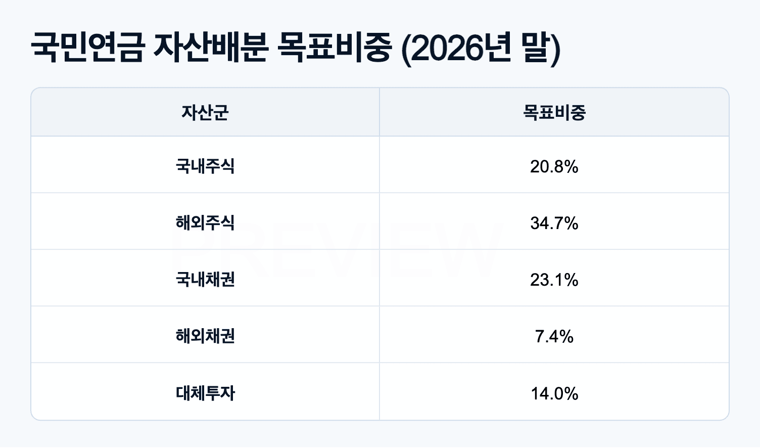 nps-domestic-stock_graphic1.png
