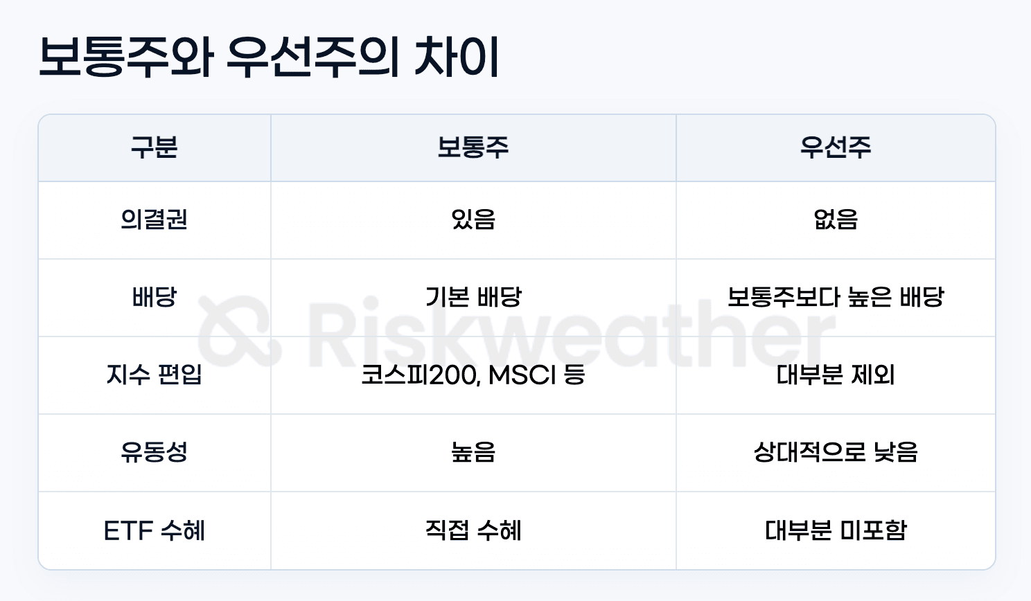 preferred-samsung-disadvantages_graphic.png