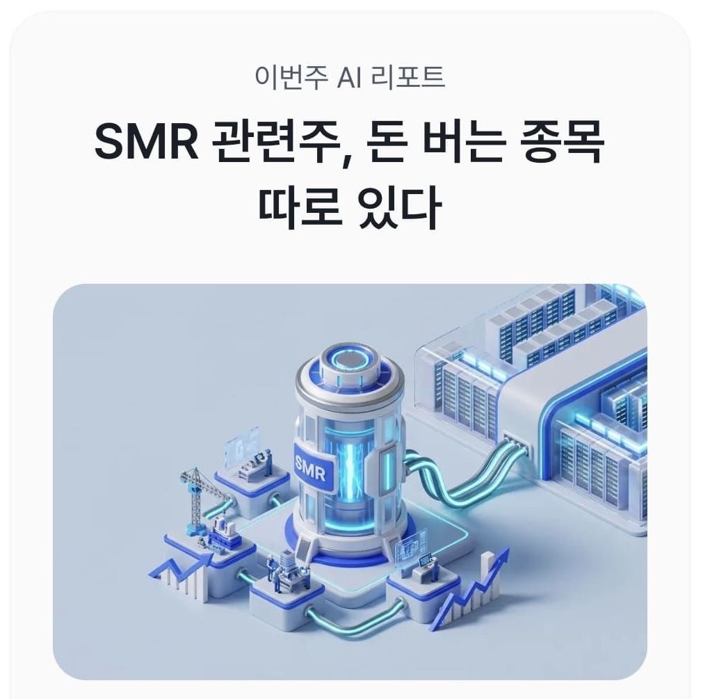 smr_ai_power_timeline_cluster.jpg